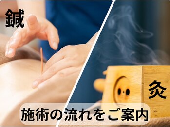 たかこの鍼/カウンセリング票・同意書の記入