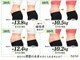 ボディスタイル(Body Style)の写真