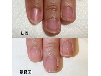 ナチュール(nature)