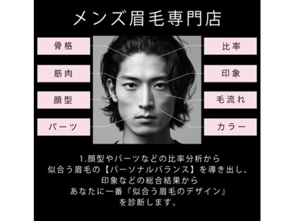 アイヲン(Aiwon)の写真