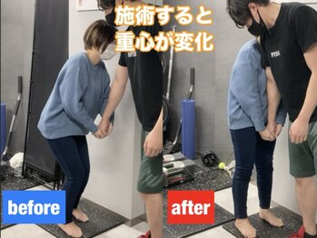 スフィーダ(SFIDA)/重心が整っただけで