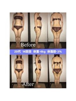 シェイプ 浜松本店/