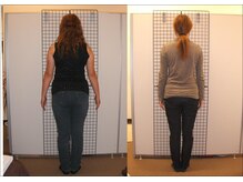 ゆるみ整体院/ヘルシー耳つぼダイエット