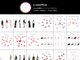 エヌエット(enuet)の写真