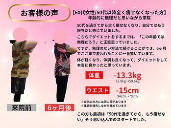 カインド整体院(KiND整体院)/60代 6ヵ月ダイエット成果
