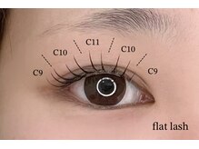 プペ(Pupe)/フラットラッシュ