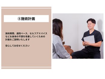 富雄みなみ整骨院/来院からの流れ