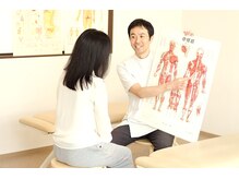 江東住吉整体院 ピュアカイロ/ご説明