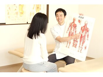 江東住吉整体院 ピュアカイロ/ご説明