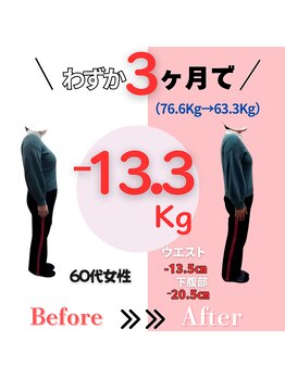 リバレイト(Liberate)/好きなもの食べても－13.3Kg減♪