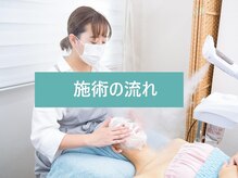 ローズマリー(Rosemary)/フェイシャルエステ施術の流れ