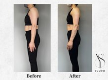 ワイズ ジム(Y's ZYM)/お腹周りがスッキリ！