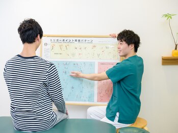 錦糸町北口整体院の写真/【溜まりに溜まった疲れ/改善しない不調に◎】経験豊富な施術者の確かな技術でお悩み改善！<21時まで営業>