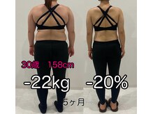リノア(LINORE)/5ヶ月　体脂肪-20％　体重-22kg 