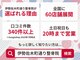 伊勢佐木町通り整骨院の写真