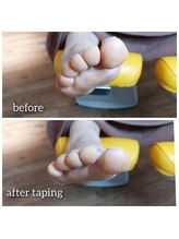 爪切り屋 足楽/