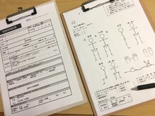 希望回復堂の雰囲気（お帰りの際に、「カウンセリング結果」もお渡し致します）