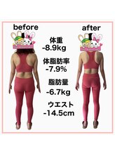 おいけ美容整体院 太田藪塚院/産後ダイエット