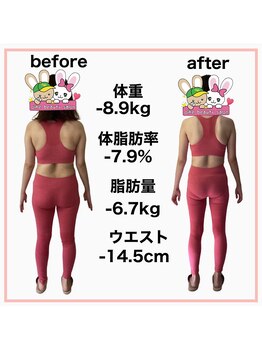 おいけ美容整体院 太田藪塚院/産後ダイエット