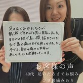 心和(こより)