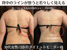 サロン ケイ(Salon K)/上半身痩せお任せください！