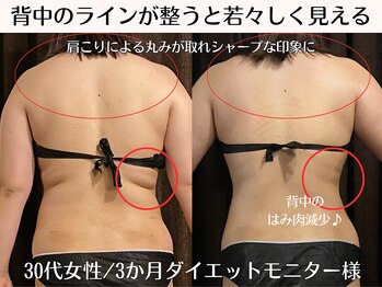 サロン ケイ(Salon K)/上半身痩せお任せください！