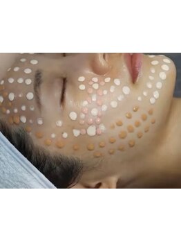 お肌をきれいにしたい