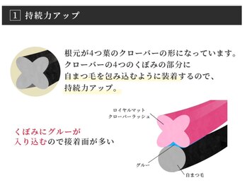 まつ毛の美容室 ルールー(LULU)/1:クローバーラッシュの特徴