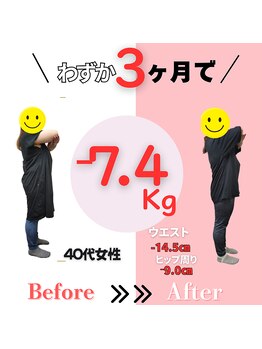 リバレイト(Liberate)/【40代女性】ウエスト14.5センチ