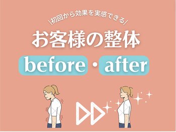 サッカ(札佳 sakka)/お客様の整体　before after