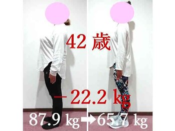 リーフィットネス 静岡店(Le-Fitness)/キレイなお母さんになりたい！