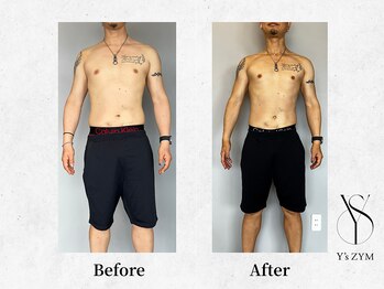 ワイズ ジム(Y's ZYM)/マイナス6.5kgの減量成功！