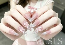 ミューズ(MUSES)