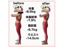 おいけ美容整体院 太田藪塚院/産後ダイエット