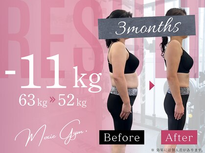 MOXIE GYM 名古屋 千種の写真