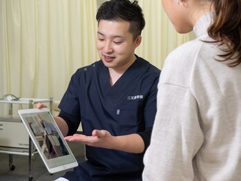 二又接骨院/施術前後を比べてください！