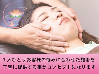 健美庵/健美庵のポリシー