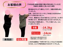 カインド整体院(KiND整体院)/70代　6ヵ月ダイエット成果