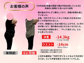 カインド整体院(KiND整体院)/70代 6ヵ月ダイエット成果