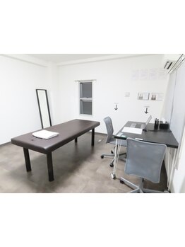 初めての方にオススメ