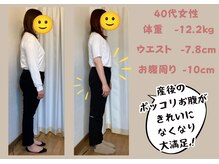 へいさか整体院/減量/ダイエットコース