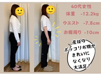 へいさか整体院/減量/ダイエットコース