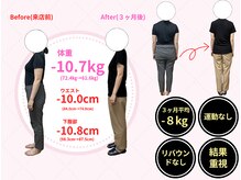 ダイエットでー10.7キロ♪３ヶ月の間にプロポーズ→入籍日決定！