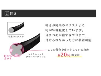 まつ毛の美容室 ルールー(LULU)/2:クローバーラッシュの特徴