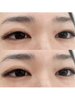 プラスアイ 赤羽東口店/プレミアムセーブル/担当木下