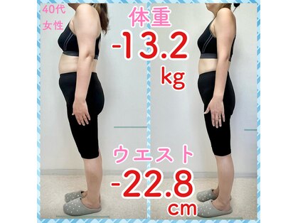ダイエット ハピアス(HAPIAS)の写真
