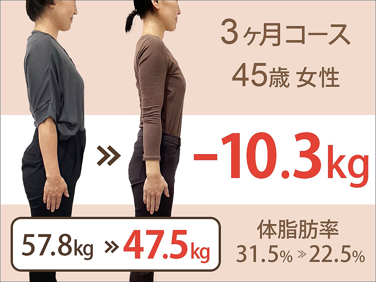【40代 停滞期でお悩みの方限定】痩身美容整体＋カウンセリング \1980