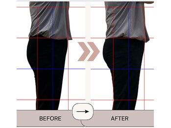 ビエル(VIERU)/週1回グループレッスン6週間後