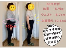 へいさか整体院/減量/ダイエットコース