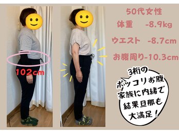 へいさか整体院/減量/ダイエットコース